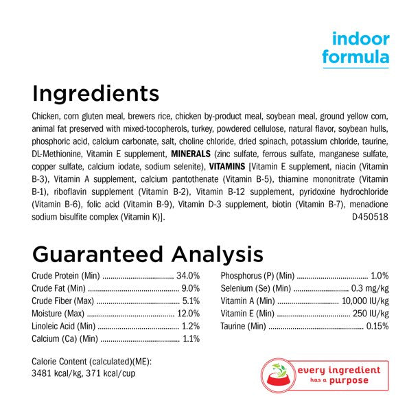 Pet Food in 6.3 Pounds