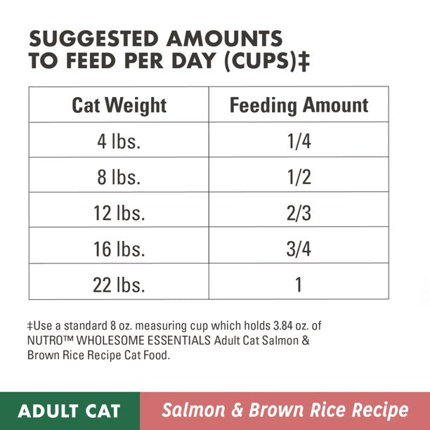 Pet Food Natural Salmon and Brown Rice