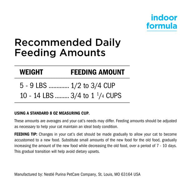Pet Food in 6.3 Pounds
