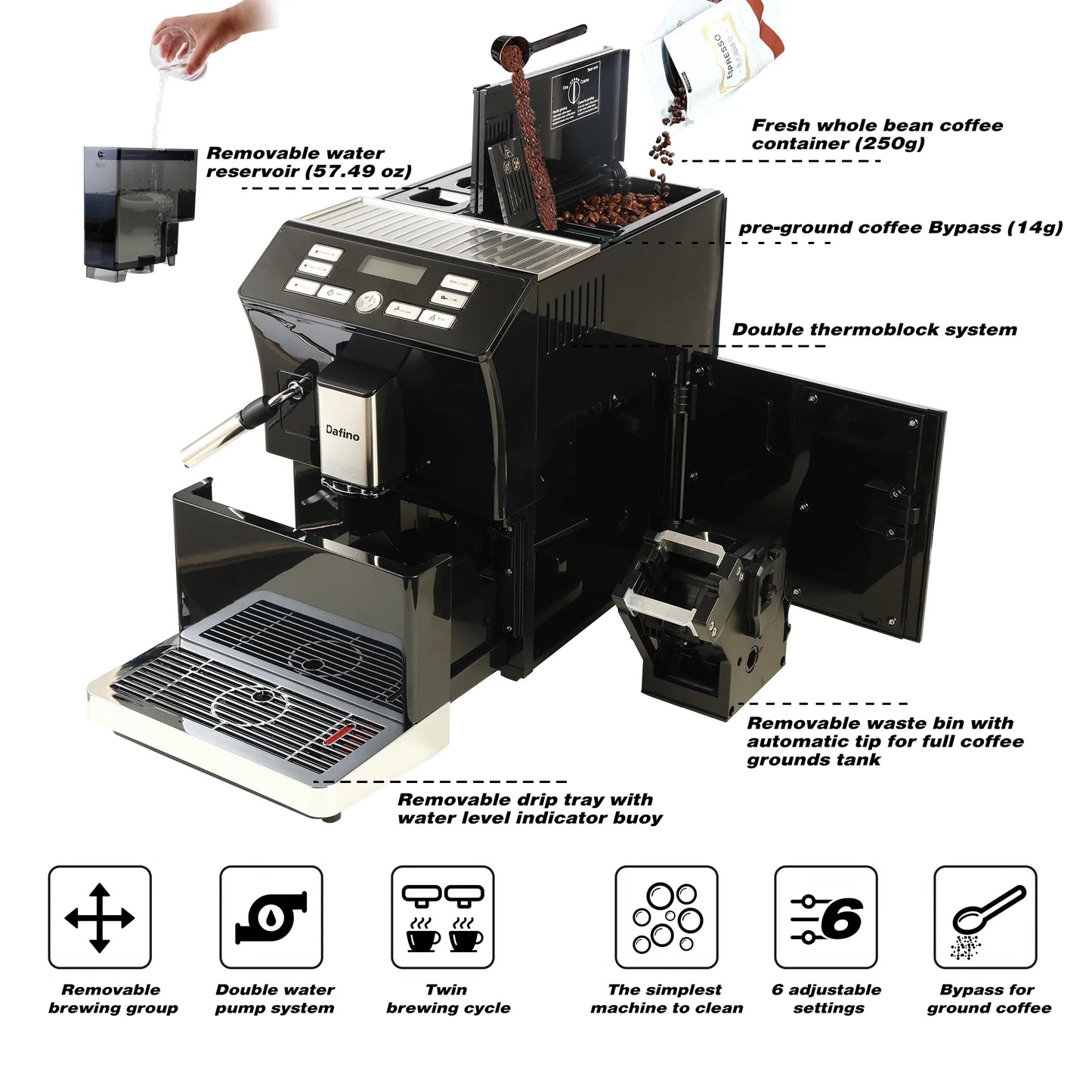 Automatic Espresso Machine with Milk Frother in Black