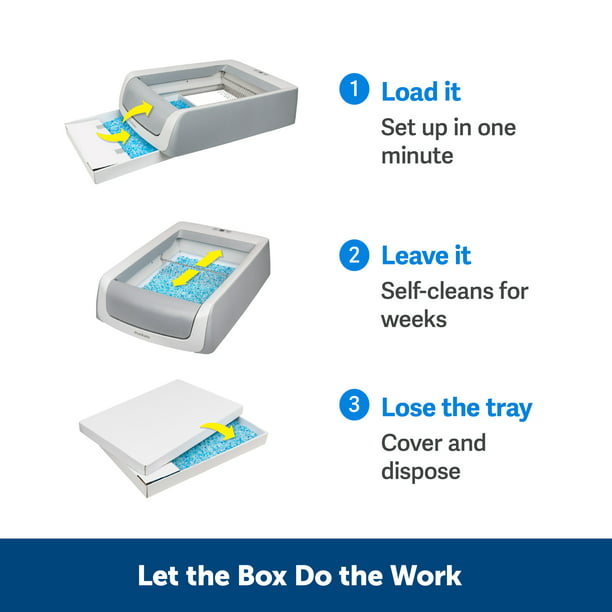 Pet Litter Box Disposable Tray in Gray