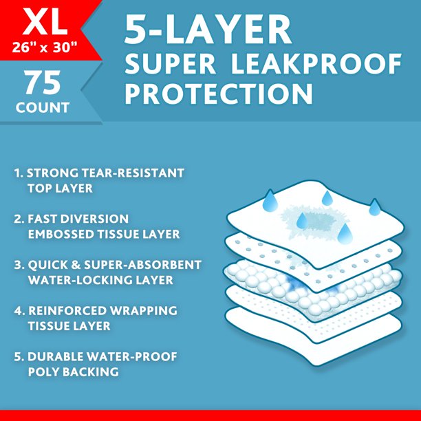 Pet Training Pads 26x30 Inches