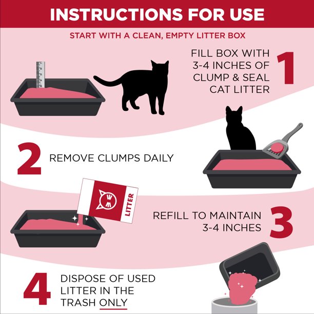 Clumping Pet Litter 14 Pounds in Multicolor