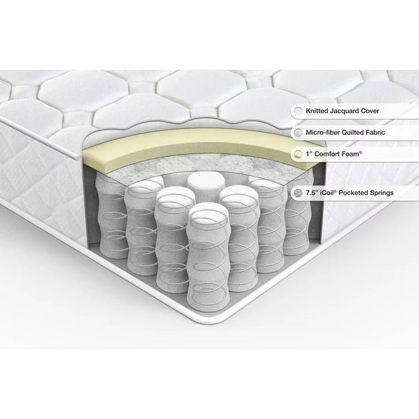 Quilted Hybrid of Comfort Foam and Pocket Spring Mattress Twin 8 Inches
