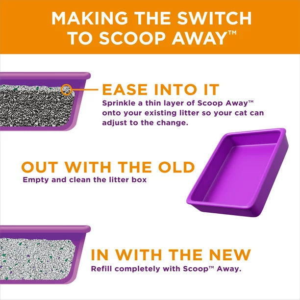 Scoop Away Clumping Cat Litter Scented 38 Pounds