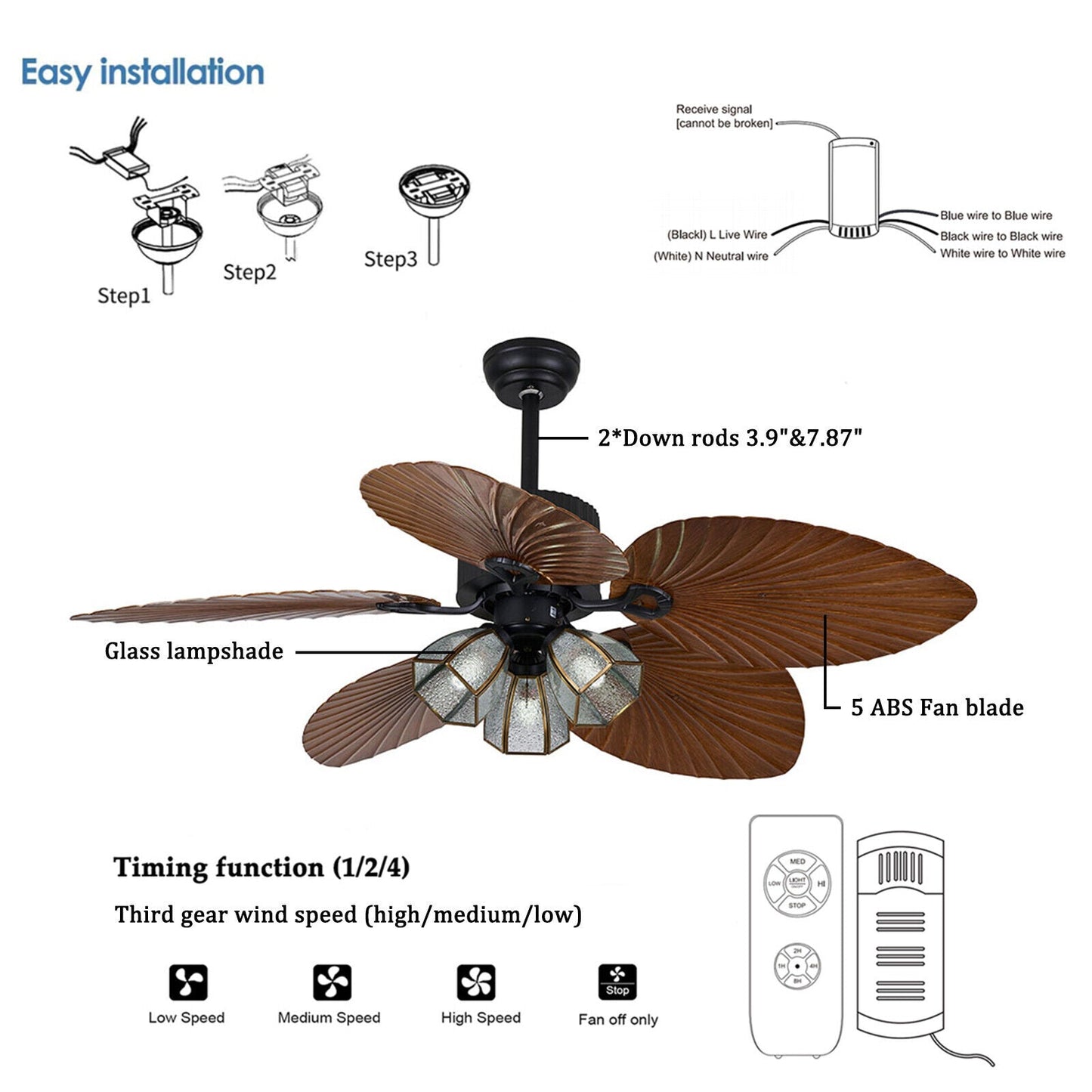 Tropical Ceiling Fan light